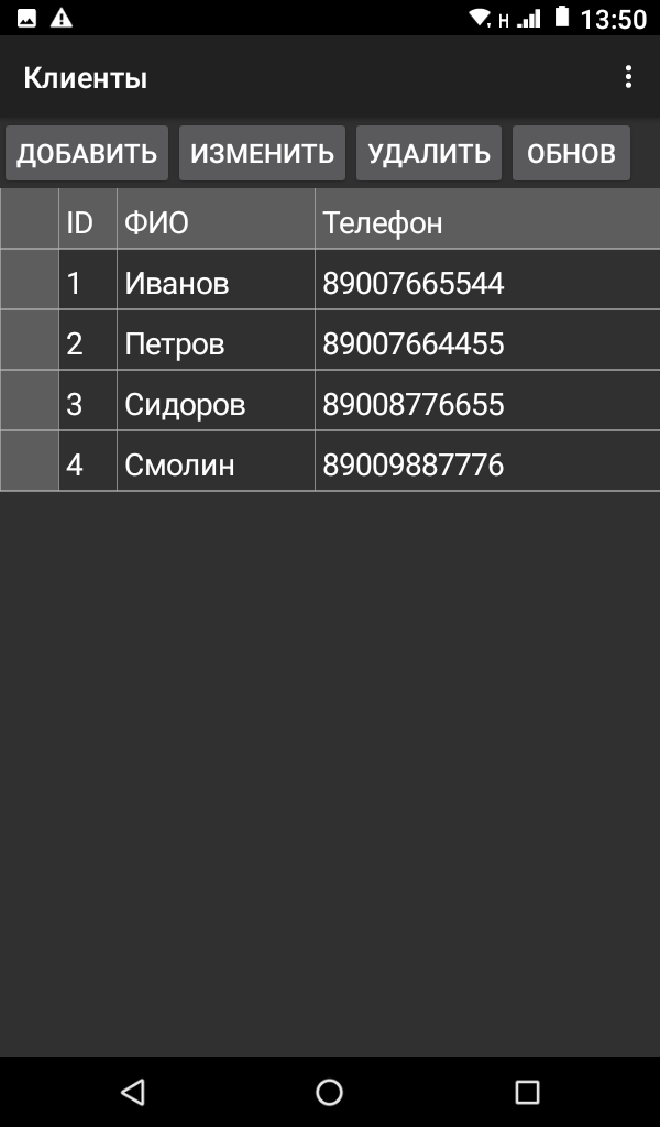Table